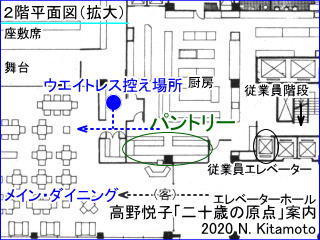 パントリーの位置