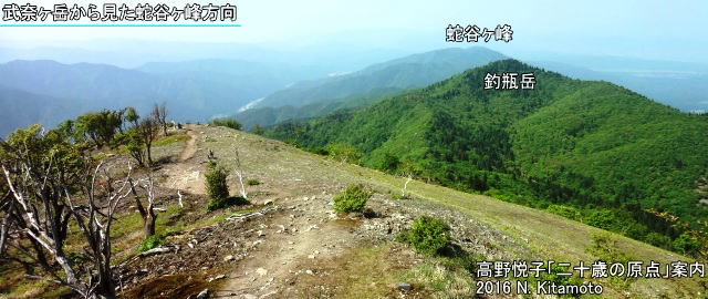 蛇谷ヶ峰の方向