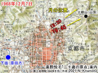 比叡山の方向の満月の位置