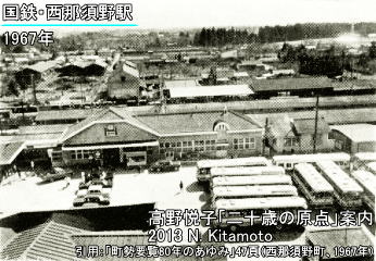 1967年当時の西那須野駅