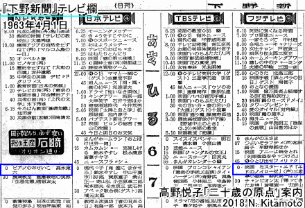 当時の新聞テレビ欄