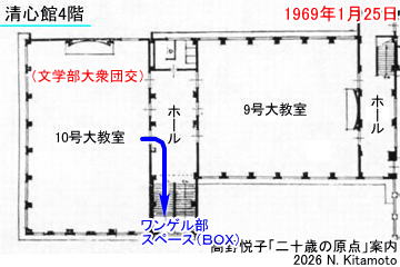 大衆団交からＢＯＸへ