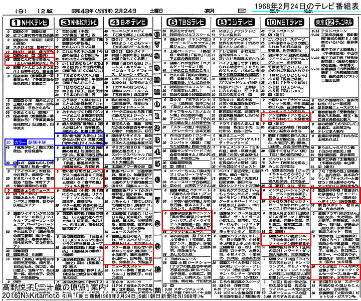 1968年2月24日テレビ番組表