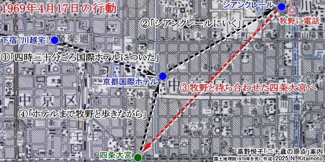 牧野とのもつれ・対立の行動
